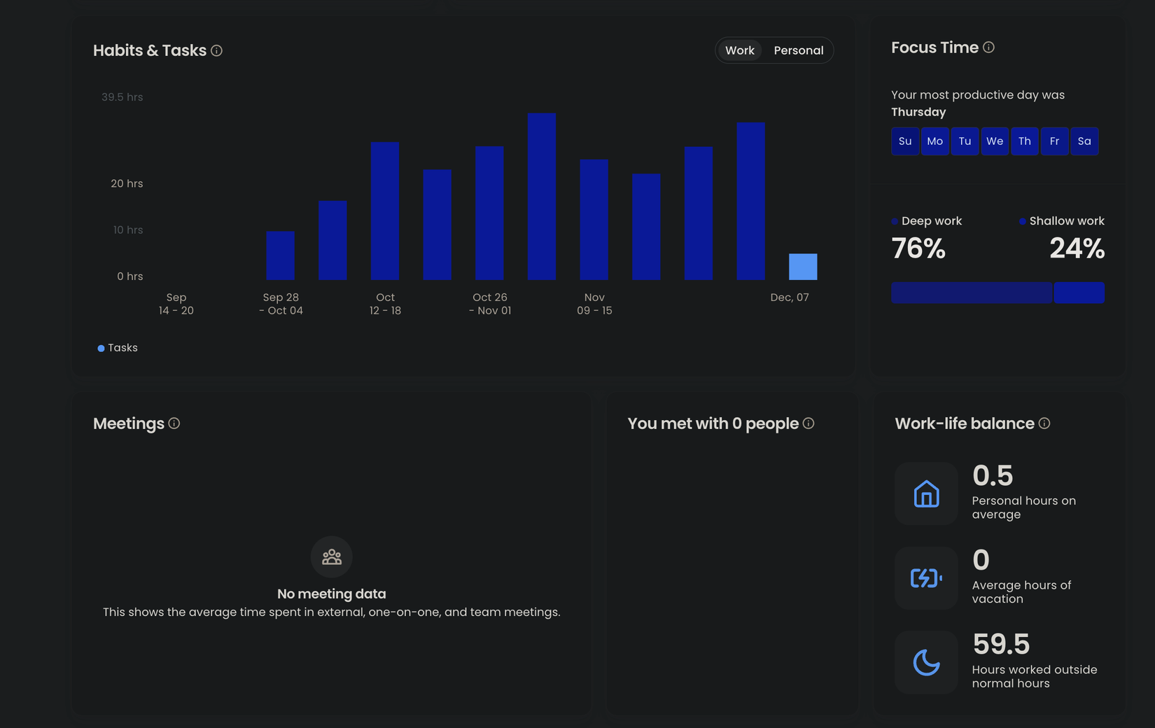 Daily Routine Ai This AI Schedules My Day Better Than I Ever Could