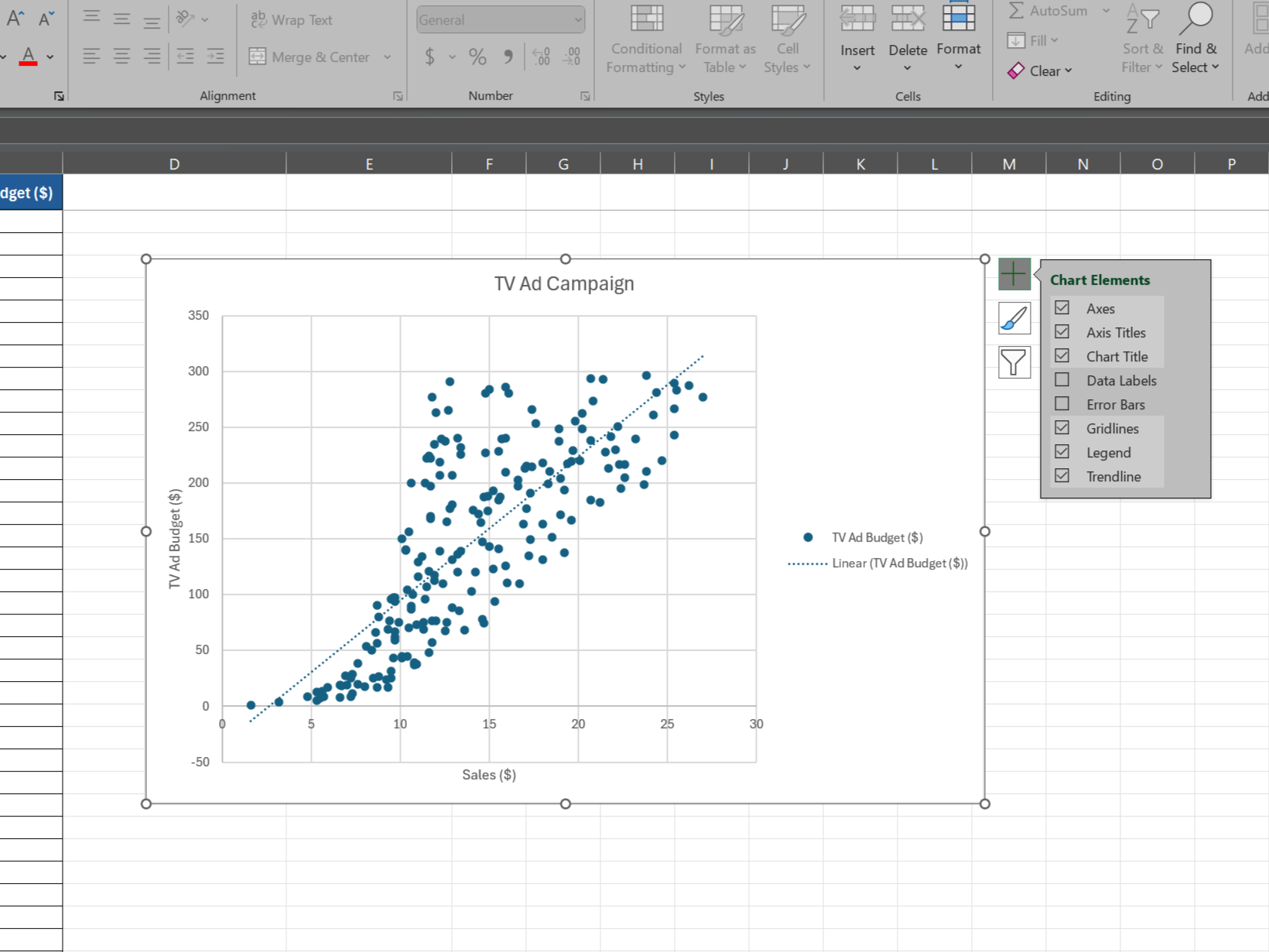 Excel Correlation Graph Uncover Hidden Data Trends With Excel's CORREL Function