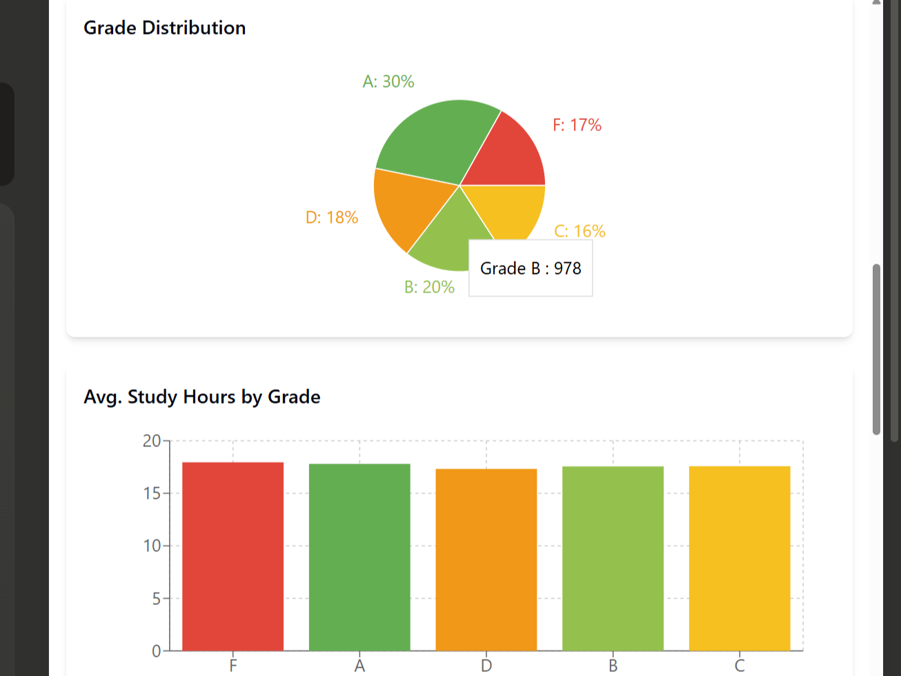 6 Reasons I Use Claude Instead of ChatGPT
