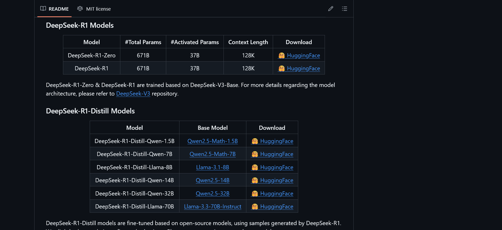 4 Reasons I Dropped ChatGPT and Started Using DeepSeek