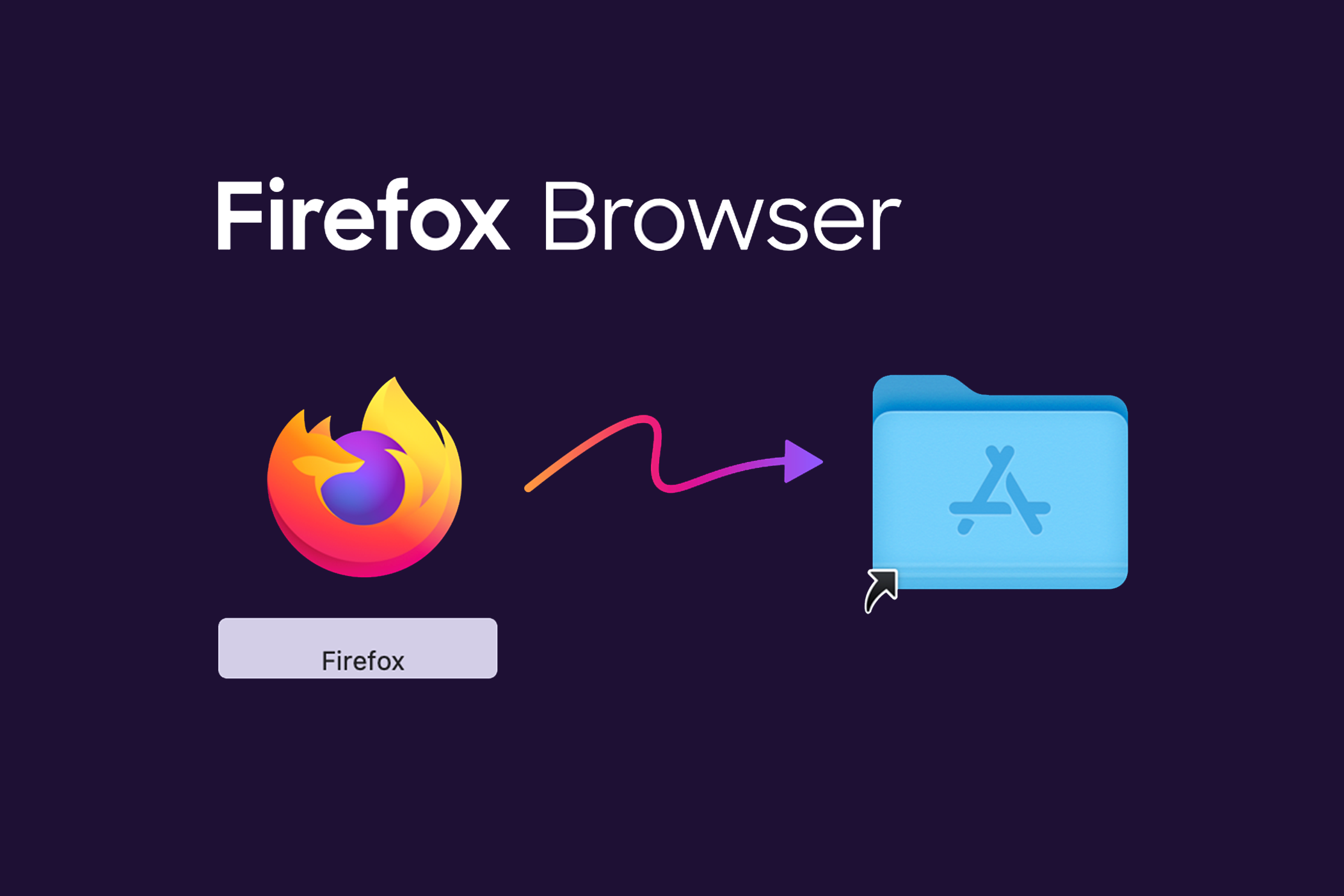 A Firefox Browser download for Mac desktop