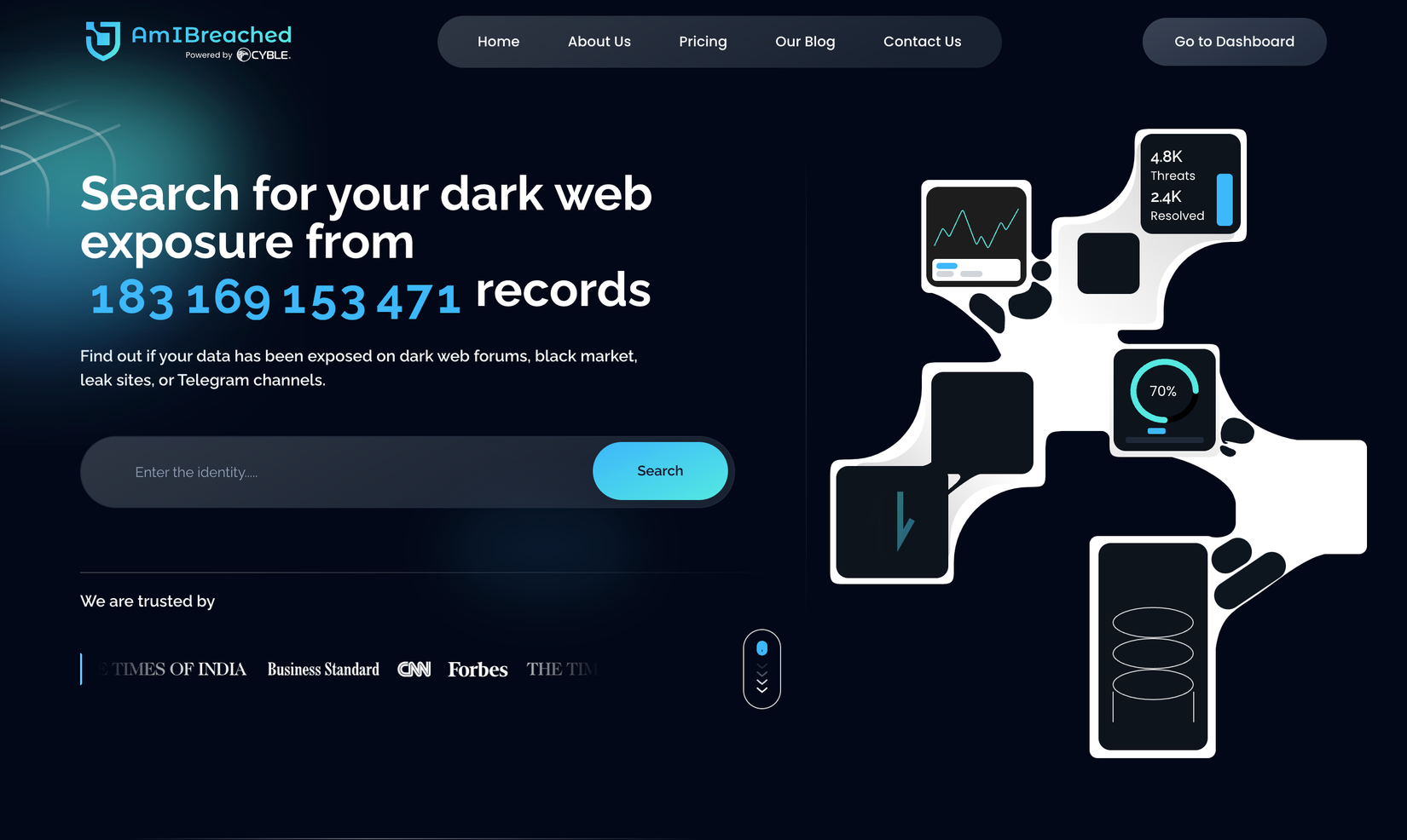 Dark Web Data Use These 5 Free Tools to Check If Your Data Is on the Dark Web