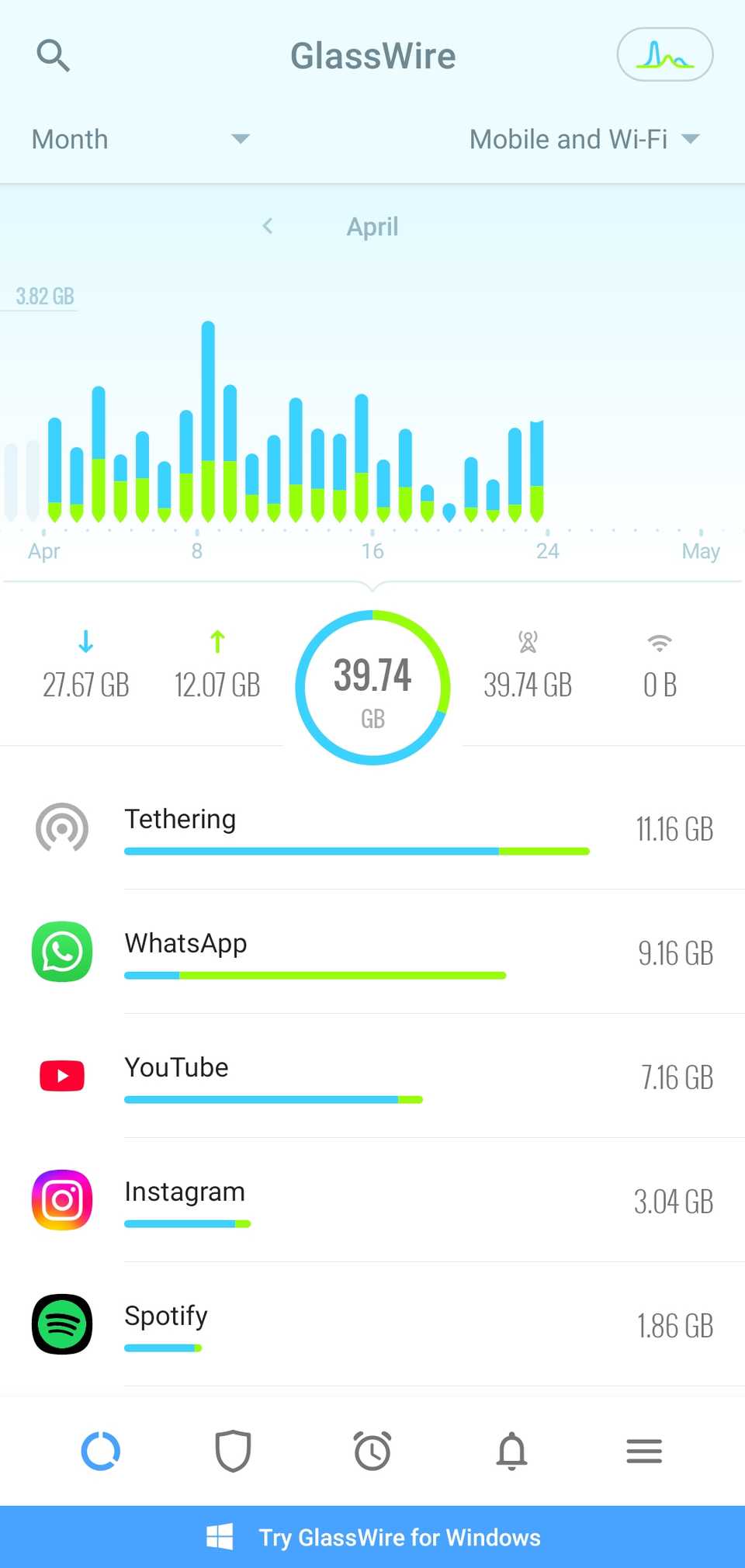 Your Android Apps Are Tracking You—4 Signs to Watch For