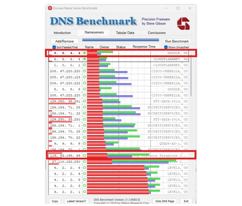 Testing Dns Connectivity I Switched to Google's Public DNS on My Router and PC: The Speed ...