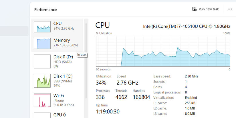 This Secret Menu Shows You Everything Running on Your PC
