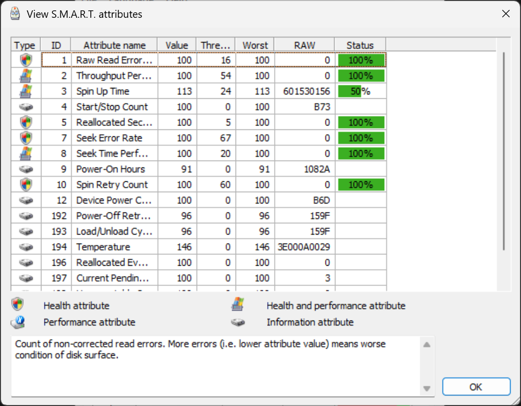 These Free Tools Tell You If Your Hard Drive Is About to Fail