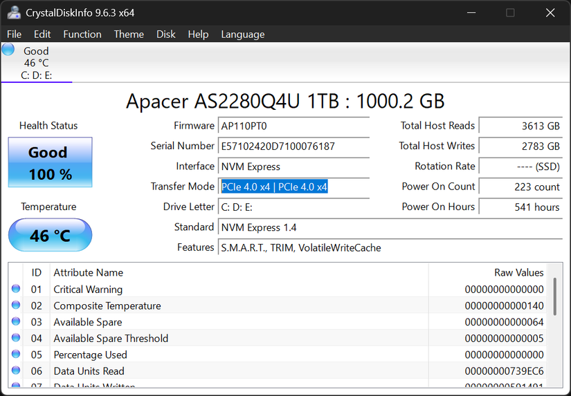 6 Simple Ways to Get More Performance From Your NVMe SSD