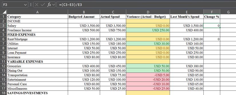 6 Power Features in Excel Most People Never Touch (But Should)