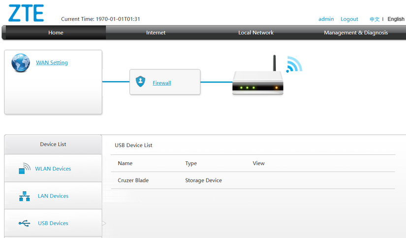 Did You Know You Can Plug These 6 Devices Into Your Router's USB Port?