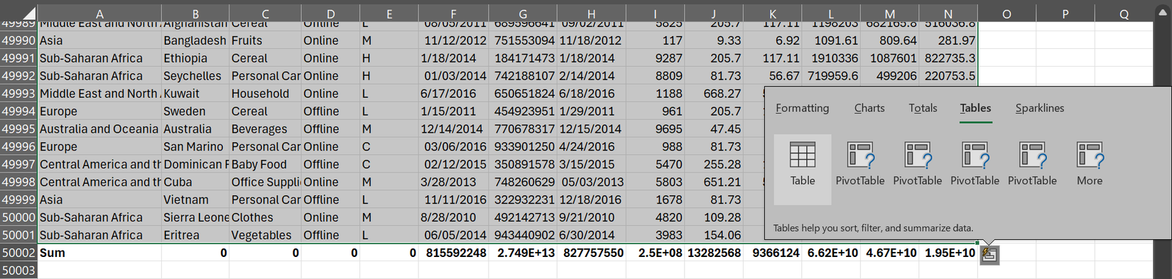 Conditional Sum Formula 6 Power features in Excel most people never use (but should!)
