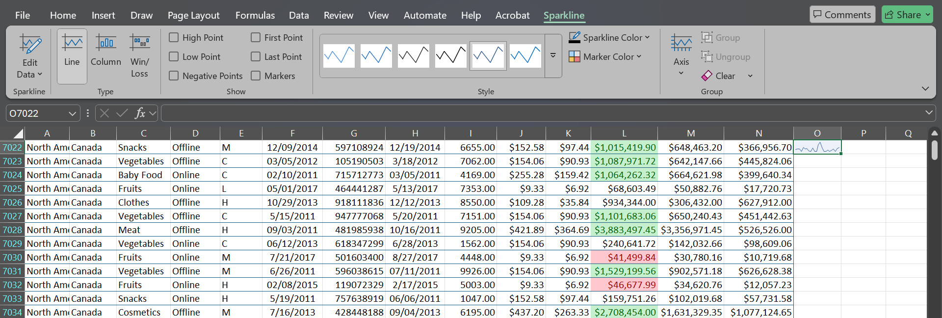 I make messy Excel data beautiful in minutes and it’s all thanks to ...