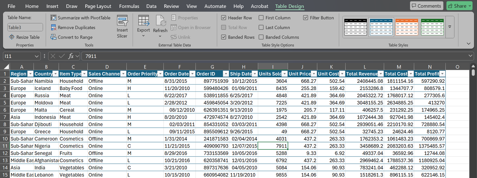 A table in Excel alongside the Table Design tab