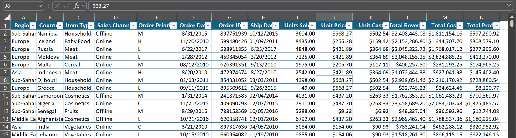 A table in Excel with well formatted text