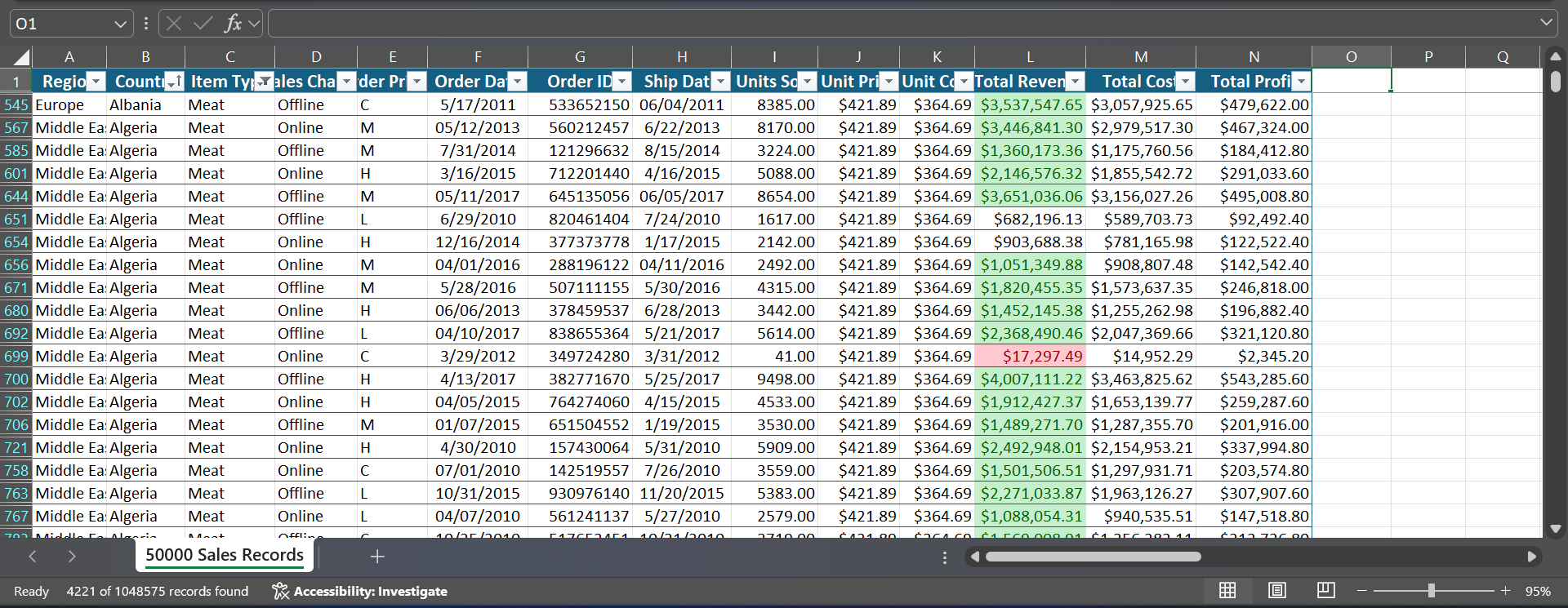 I make messy Excel data beautiful in minutes and it’s all thanks to ...