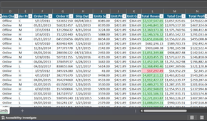 Cluttered Excel I make messy Excel data beautiful in minutes and it’s all thanks to ...