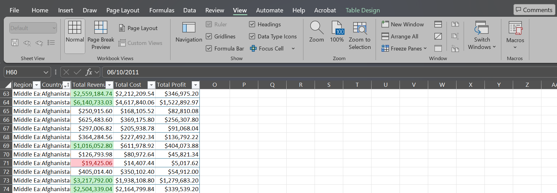 I make messy Excel data beautiful in minutes and it’s all thanks to ...