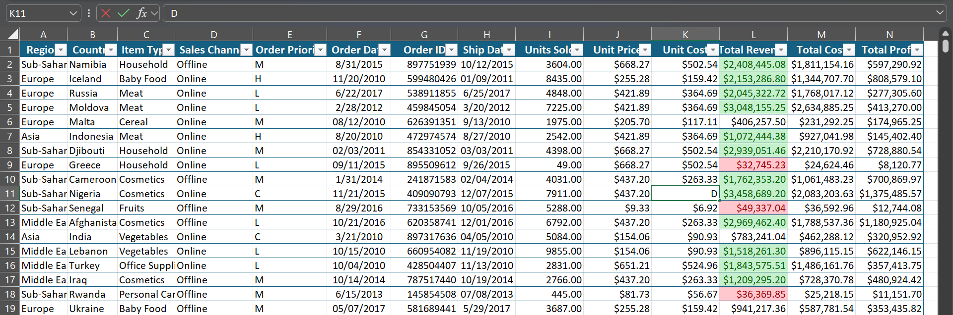 I make messy Excel data beautiful in minutes and it’s all thanks to ...