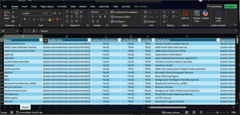 I Installed These PowerShell Modules And They Changed How I Work I Installed These PowerShell Modules And They Changed How I Work