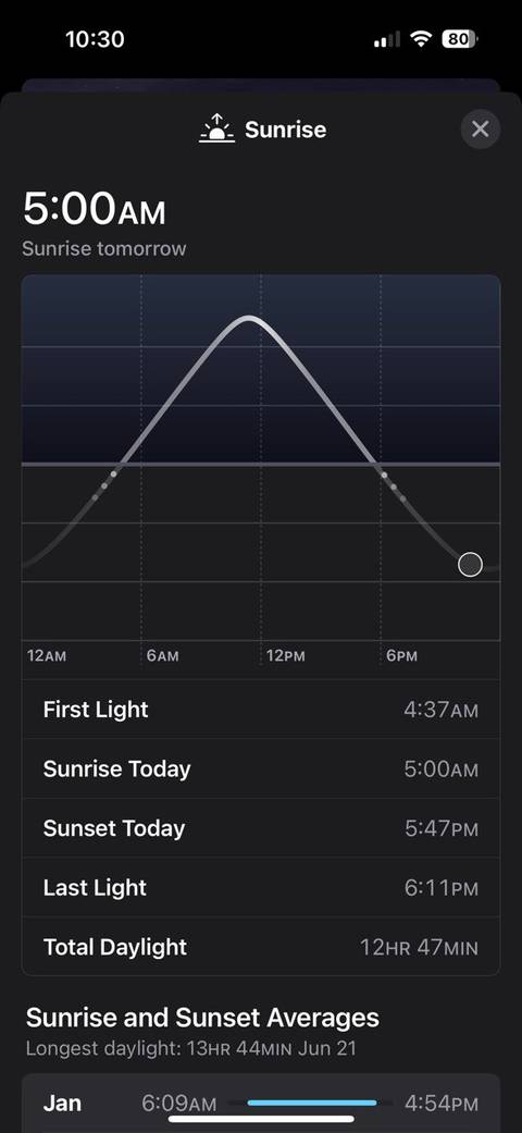 iOS Weather App