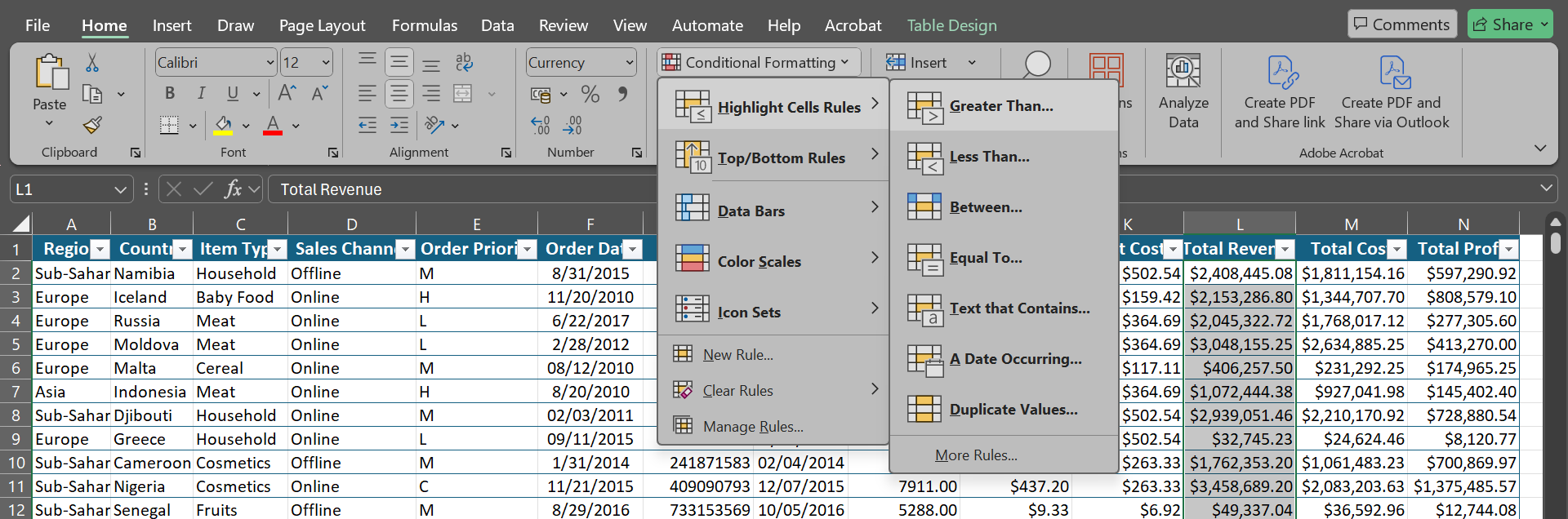 I make messy Excel data beautiful in minutes and it’s all thanks to ...