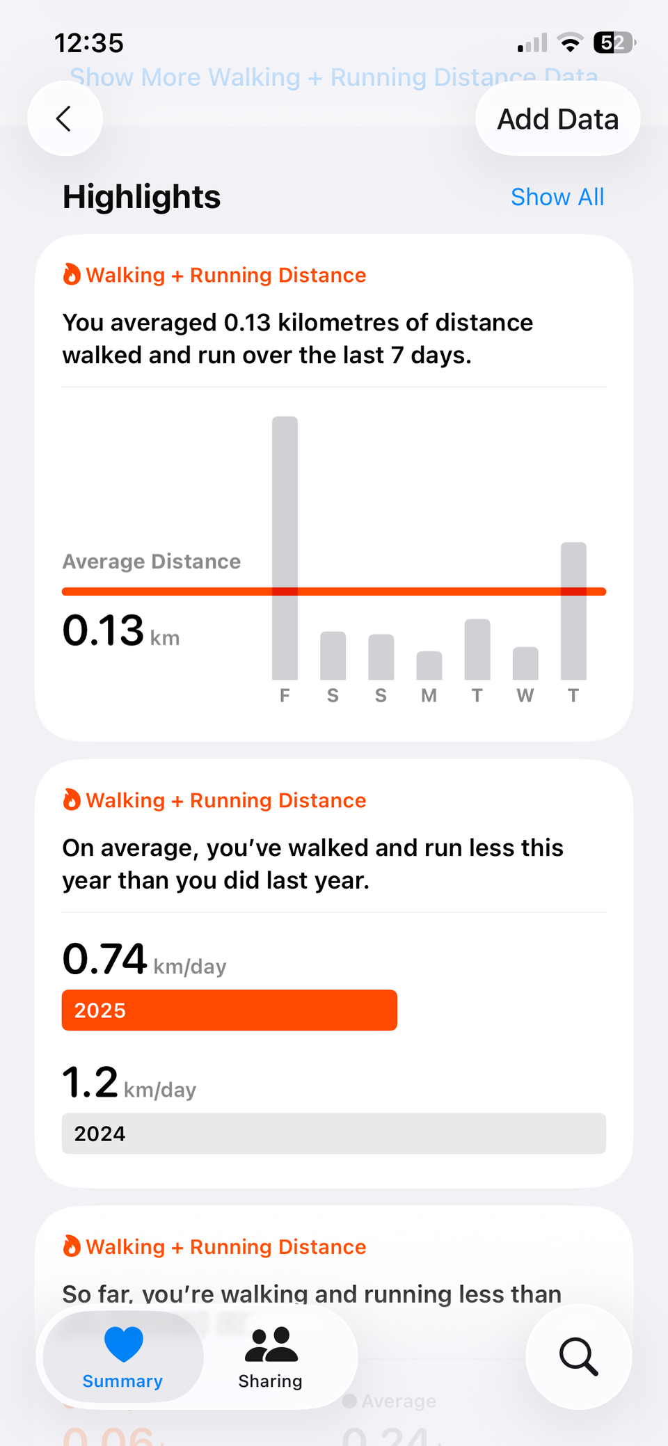 Your iPhone Is Tracking These Metrics About You (Without an Apple Watch)