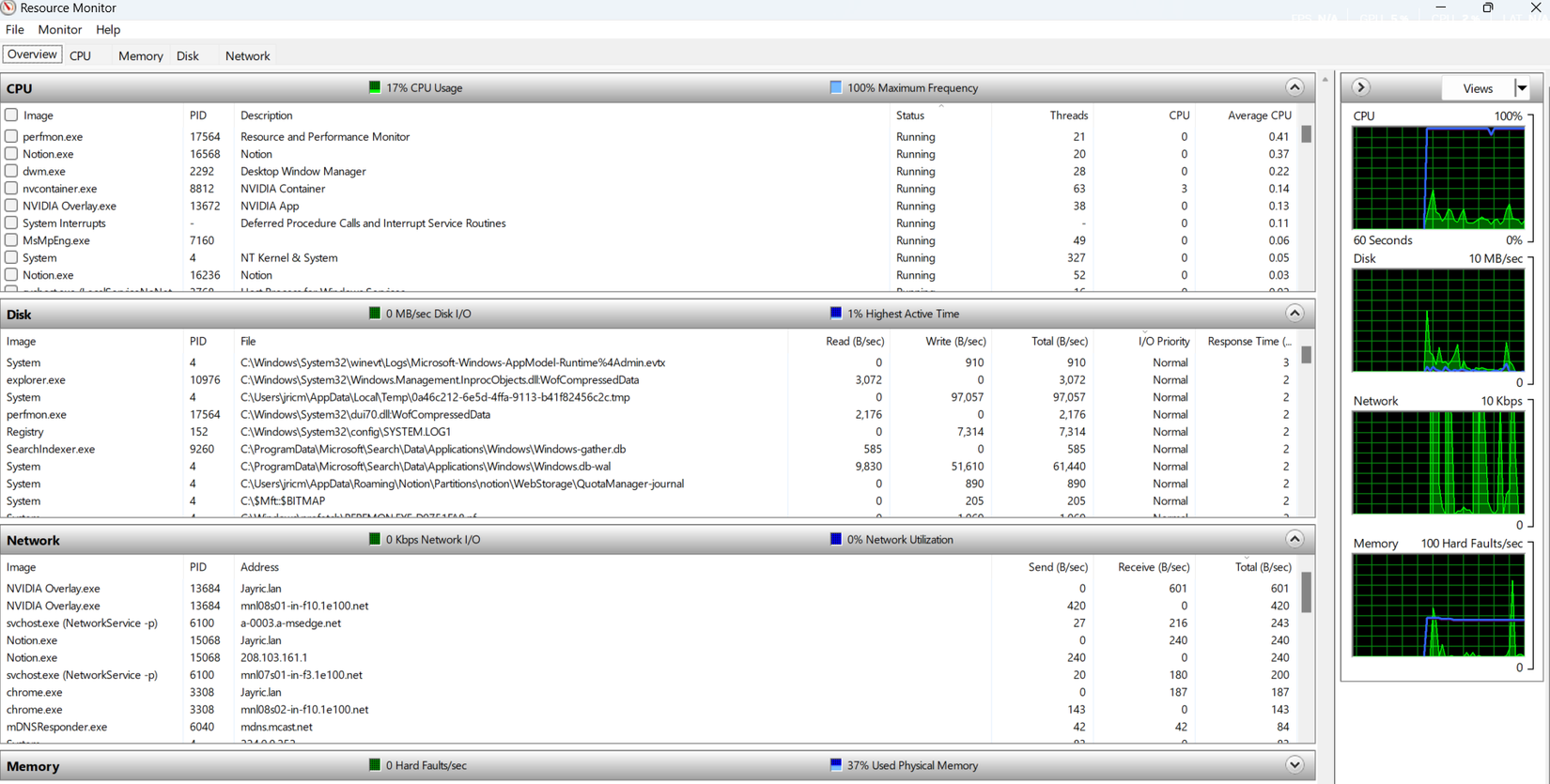 Window Resource I use these free Windows tools to find what’s slowing down my PC