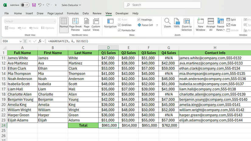 AGGREGATE function in Excel to sum the amount while ignoring the empty cells in the dataset.