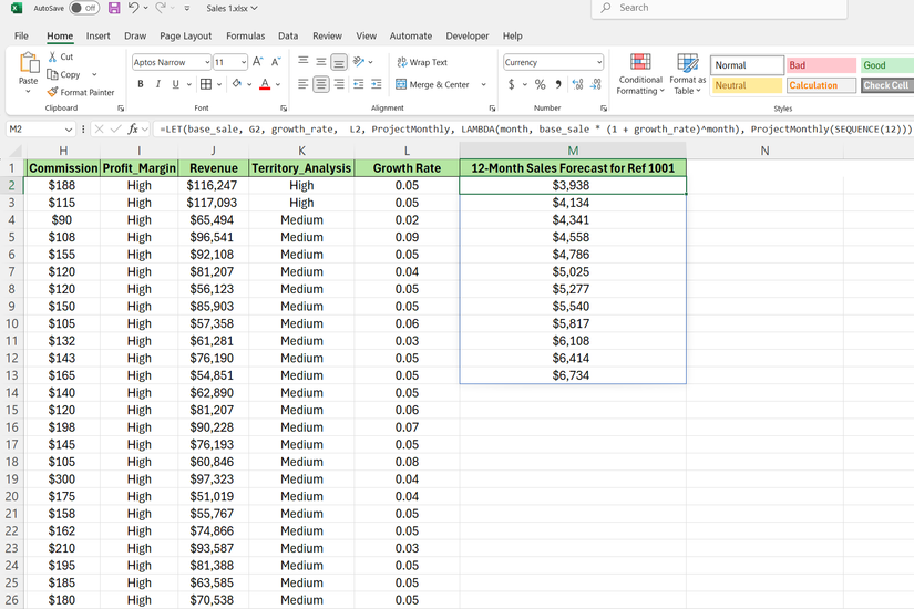 Formula to calculate 12-monthly sales forecast with a combination of LET, SEQUENCE, and LAMBDA functions in Excel.