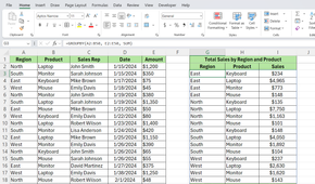 GROUPBY function showing sales table by region and product in Excel.