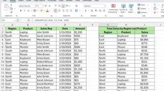 GROUPBY function showing sales table by region and product in Excel.