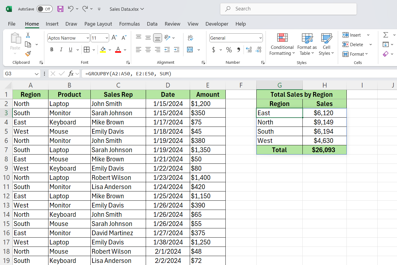 GROUPBY function showing sales table by region in Excel.
