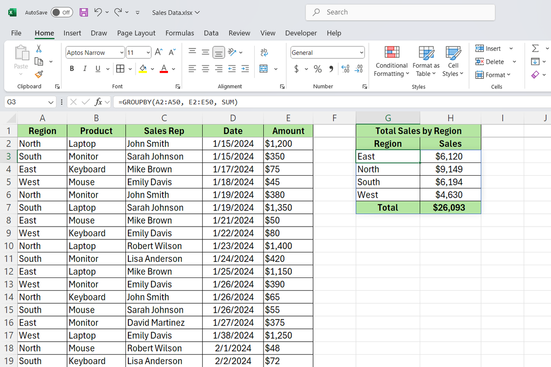 GROUPBY function showing sales table by region in Excel.