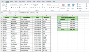GROUPBY function showing sales table by region in Excel.