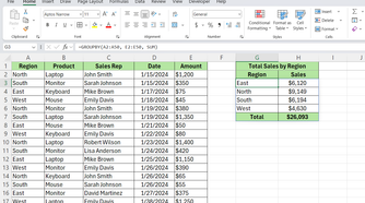 GROUPBY function showing sales table by region in Excel.