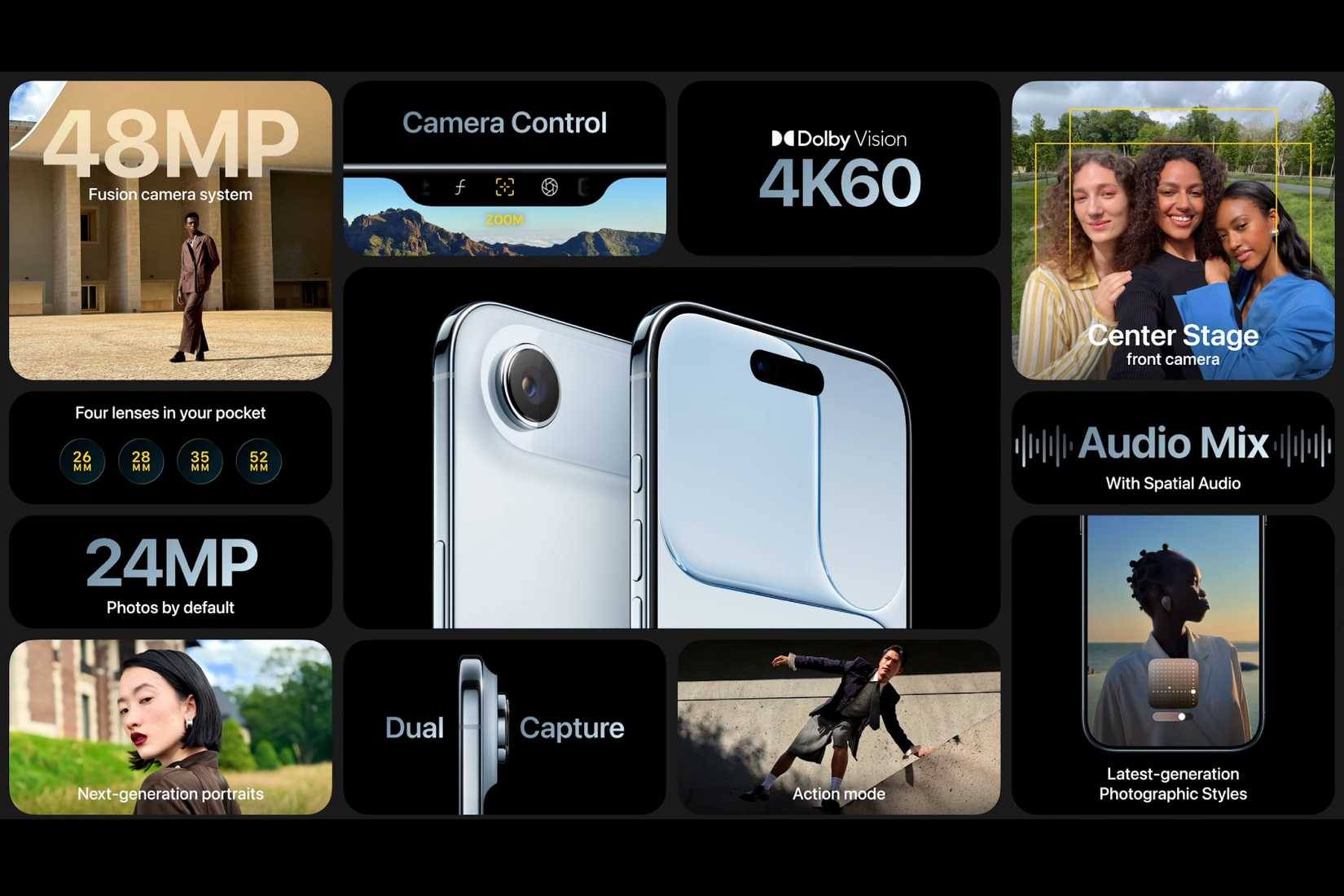 iPhone Air Bento box showing specs and features