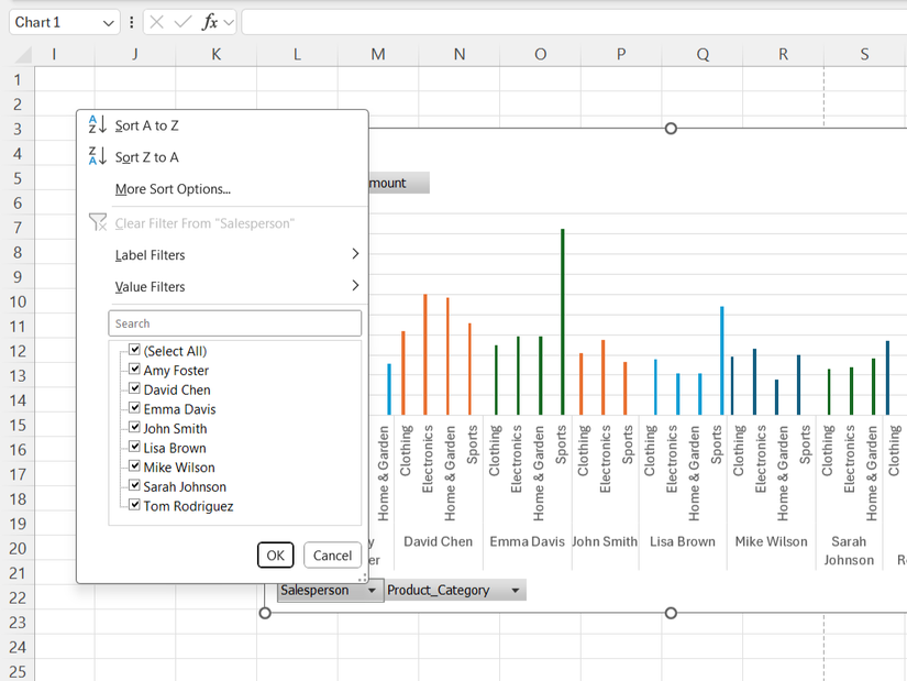 PivotChart filter dropdown in Excel.