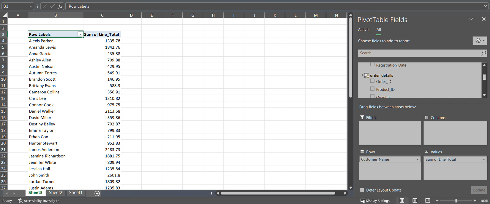 Using Power Pivot to show total spendings for each customer