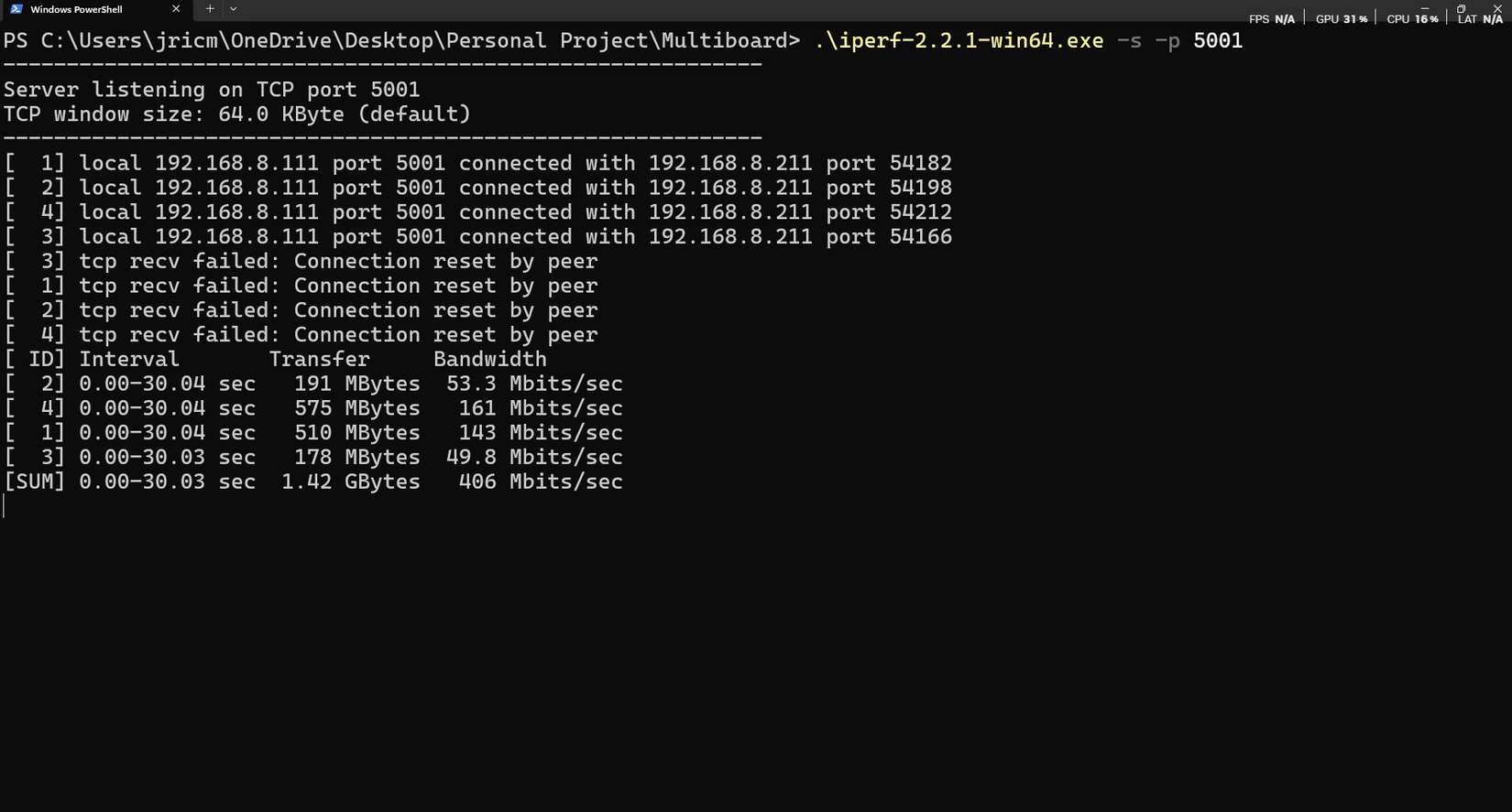 Testing TCP connection with iPerf2