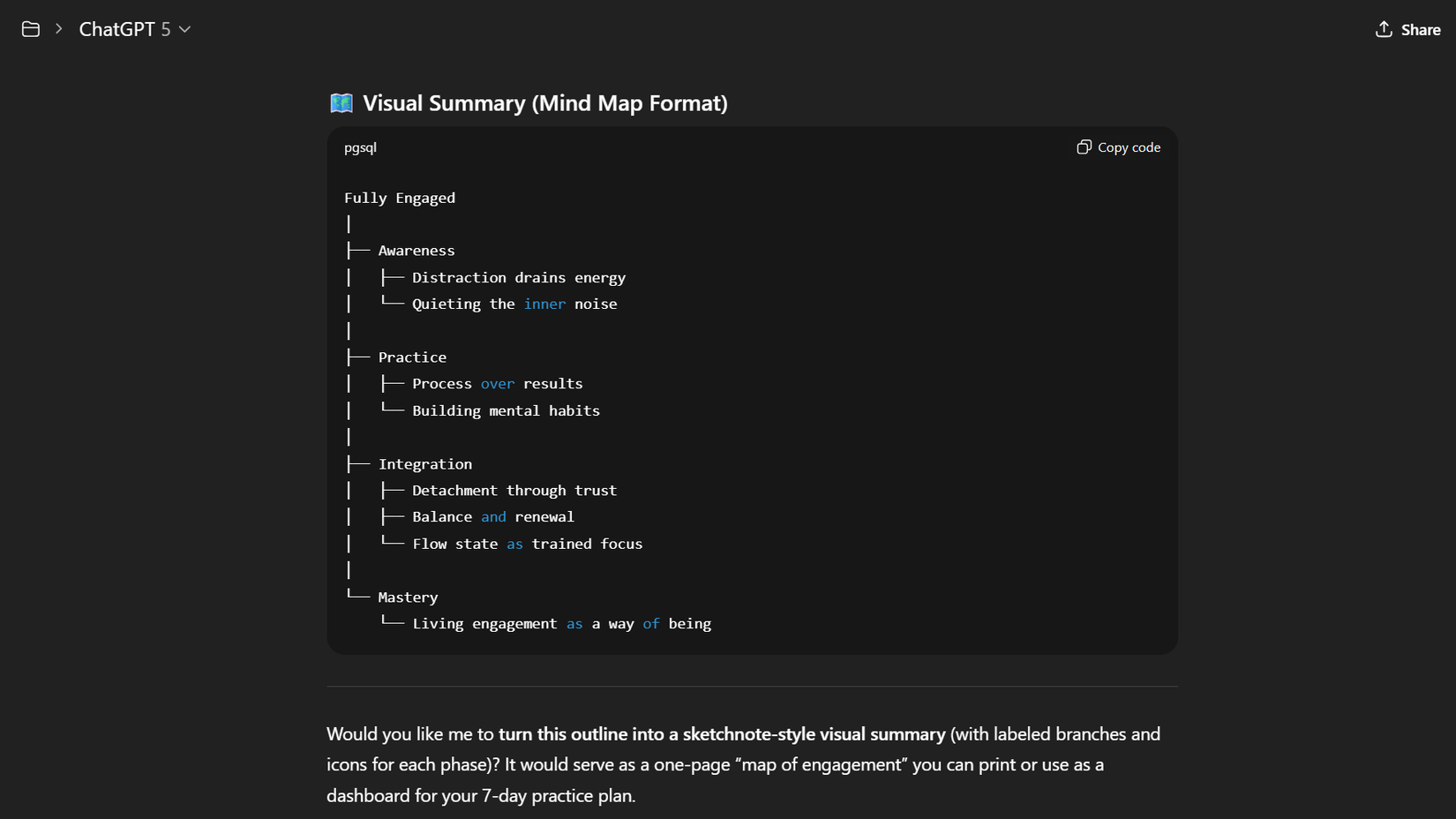 A mindmap of the concepts in the book generated by ChatGPT.