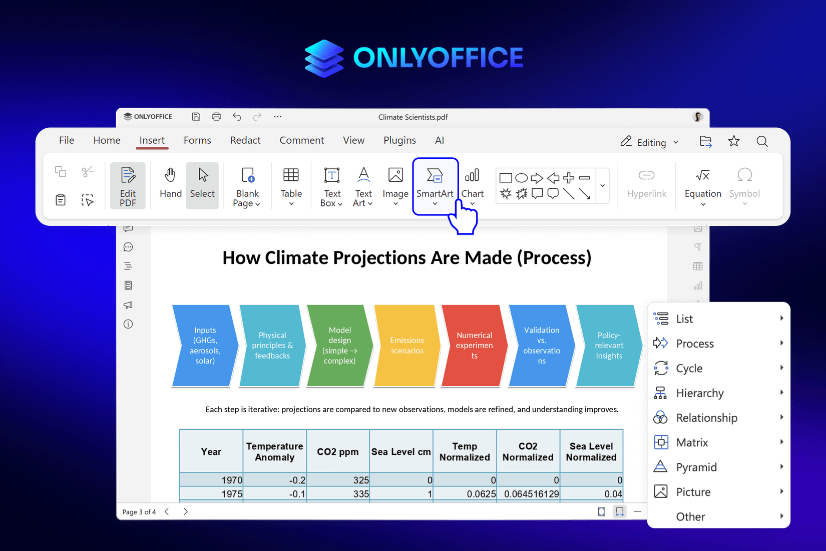 onlyoffice docs 9.1 smart art tab and sample