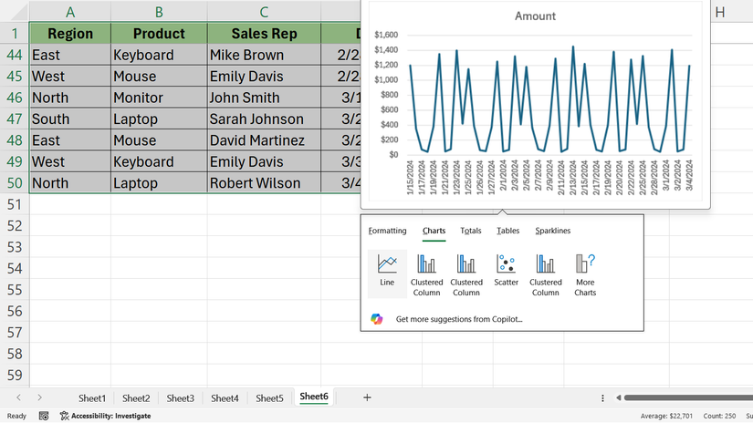 Sales table in Excel with Quick Analysis menu showing chart options at the bottom right corner of the table.