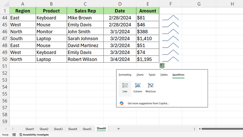 Sales table in Excel with Quick Analysis menu showing sparklines options at the bottom right corner of the table.