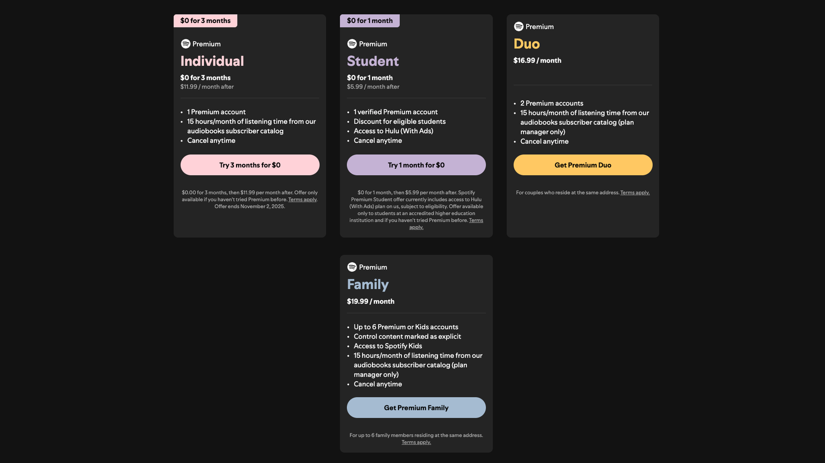 Spotify pricing across different tiers