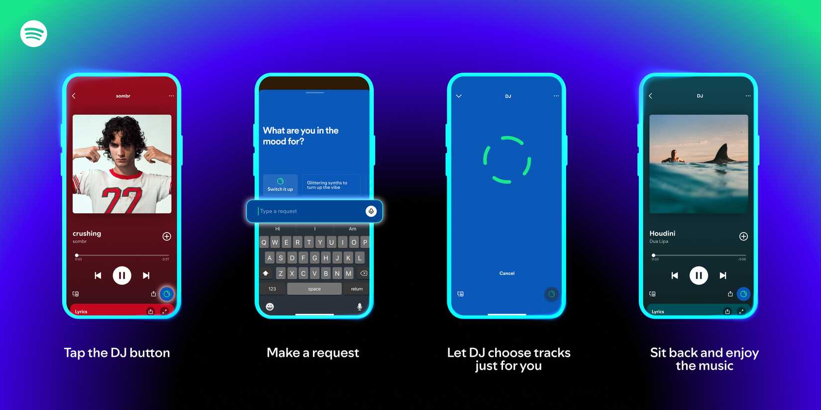 SPIDJ_Update_Infographic_Sombr_3240x1620