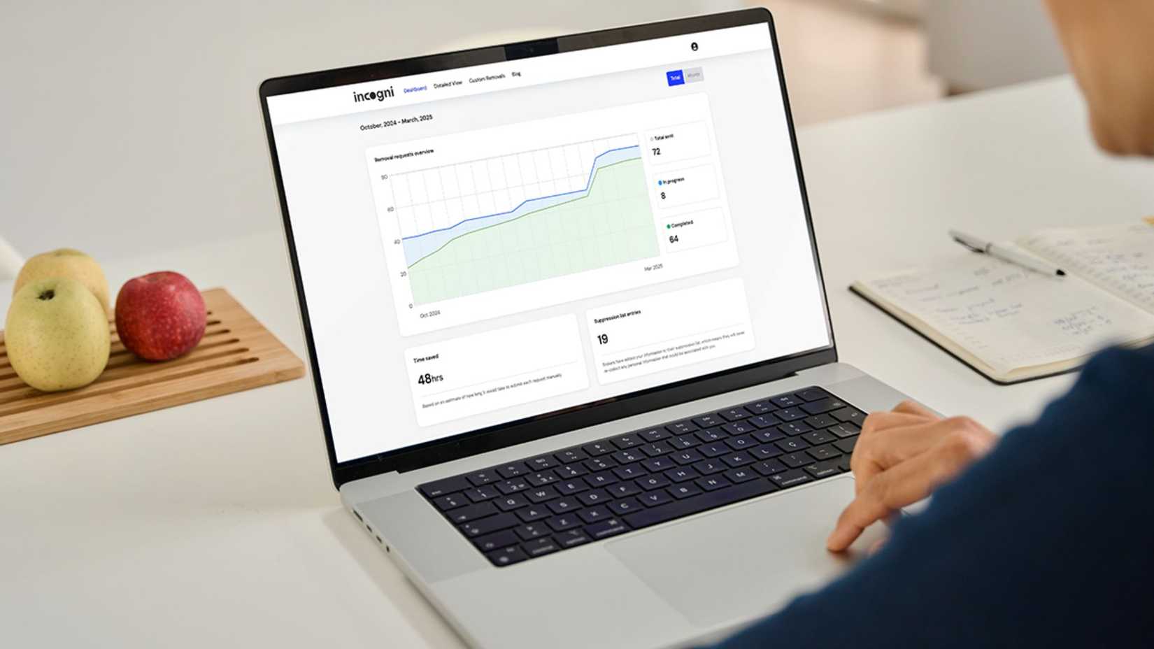 A person looking at their Incogni data on a laptop.