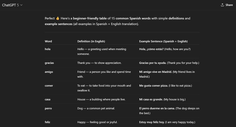 Pair easy definitions with clear example sentences.