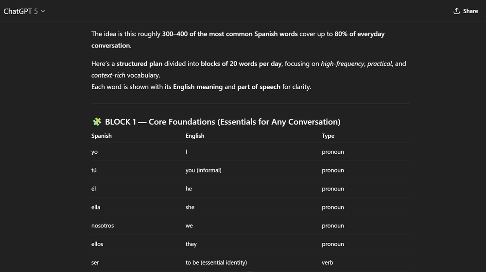 Learn the most useful words first.