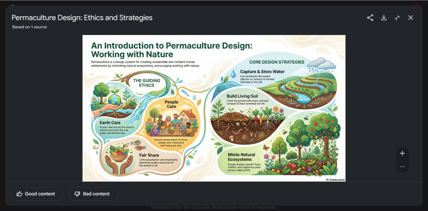 NotebookLM Infographic