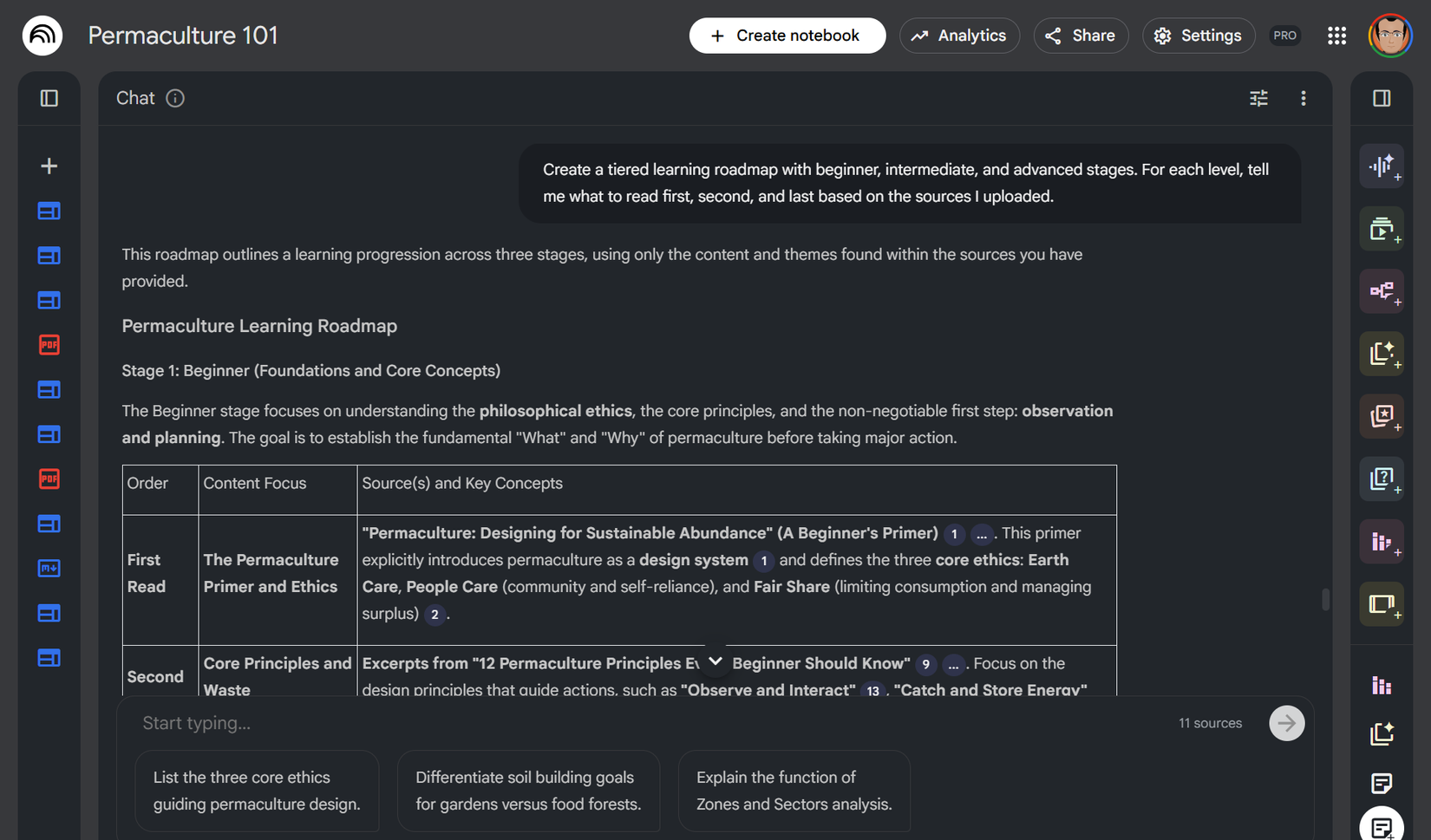 A learning roadmap with NotebookLM.
