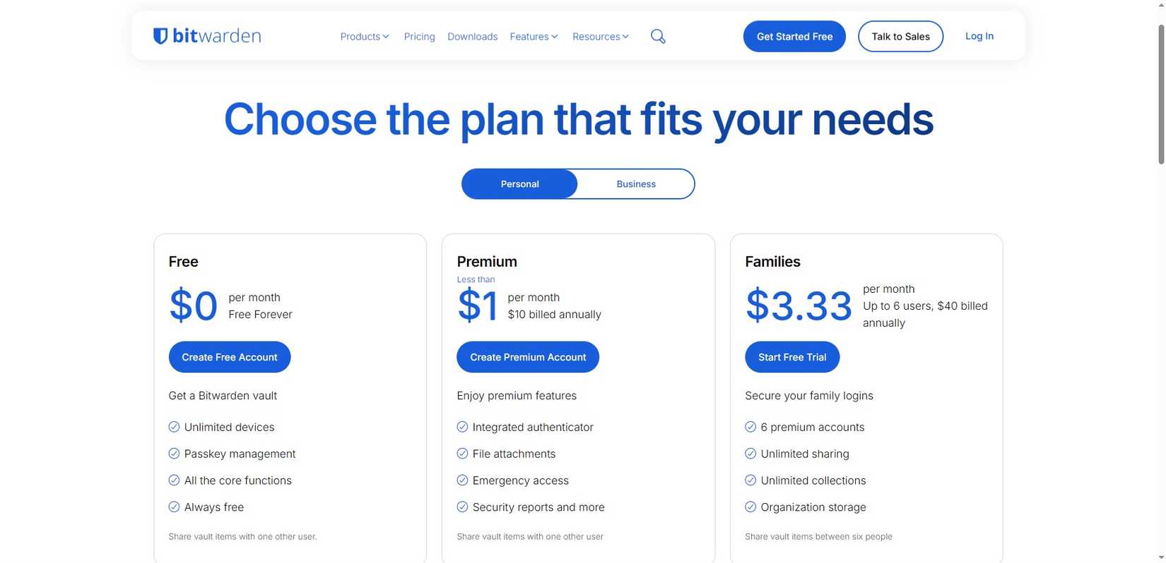 bitwarden pricing structure free and premium.